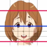 顔のパーツポジション