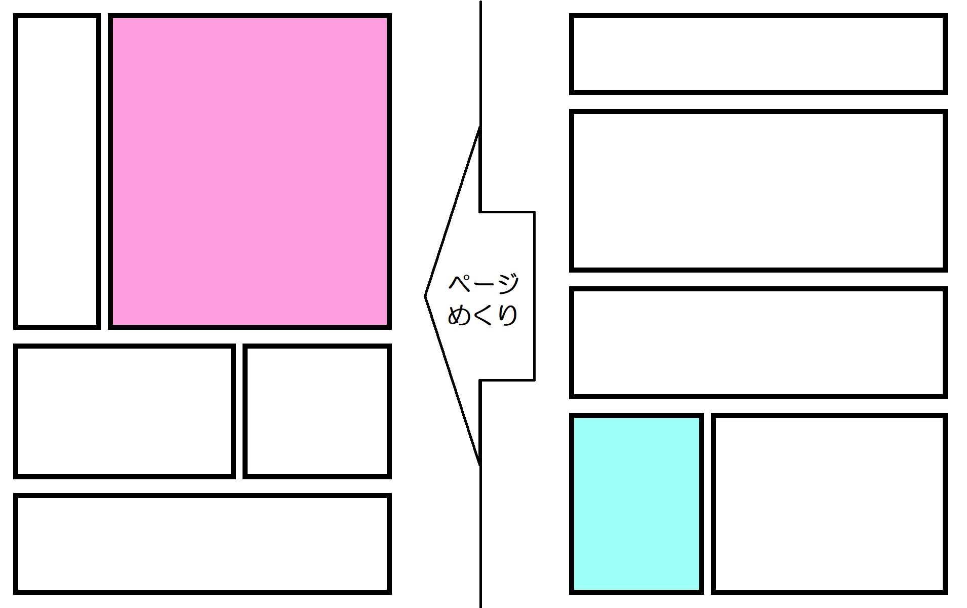 マンガの描き方の本おすすめ コマ割り ネームのコツを学ぶならこれ