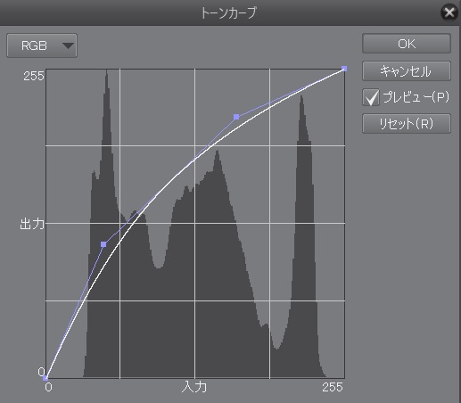 クリップスタジオ。トーンカーブ。山なりのカーブ